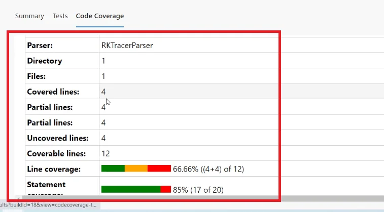Azure DevOps code coverage tab showing RKTracer line, statement, and multiple condition coverage metrics
