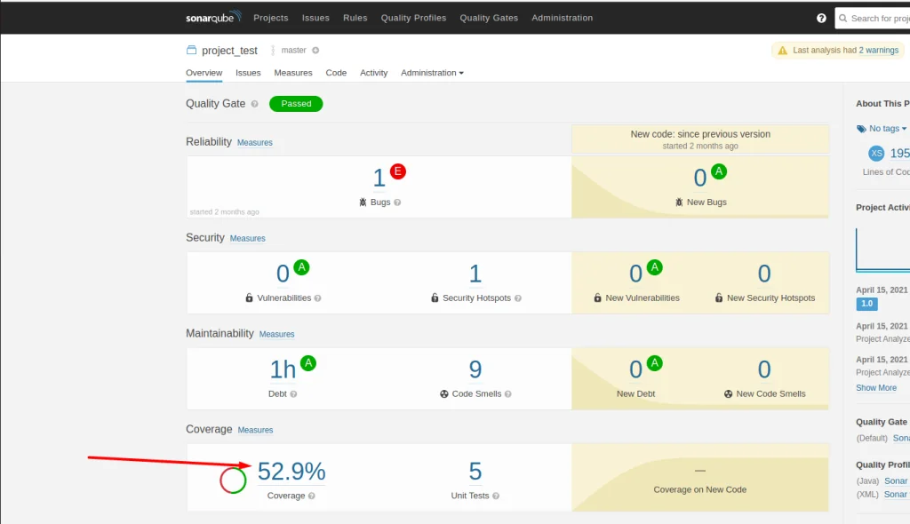 SonarQube dashboard showing RKTracer code coverage published from the rktracer-sonarqube.xml report